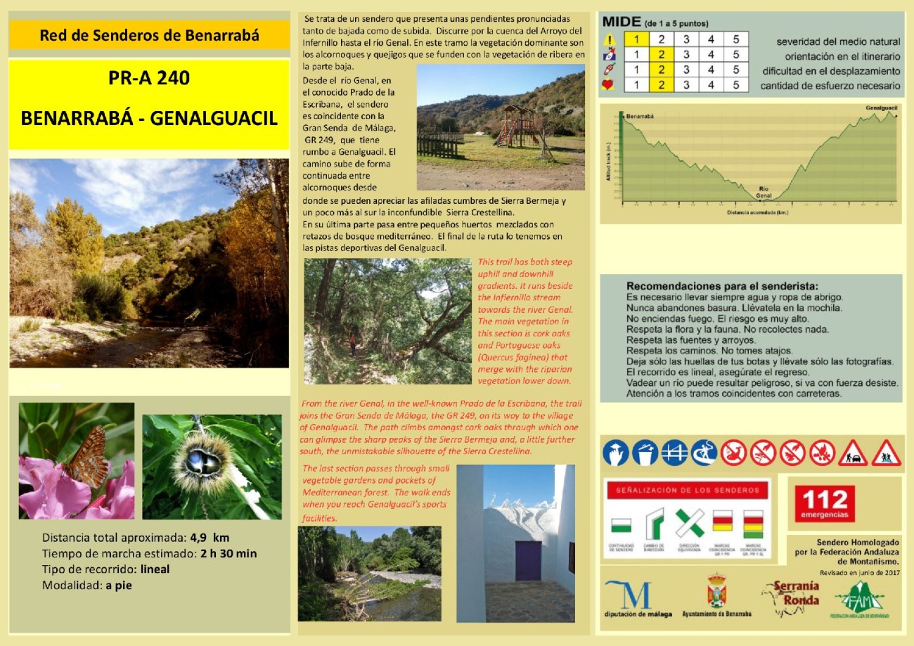 Senderismo:  PR-A 240 Benarrabá - Genalguacil