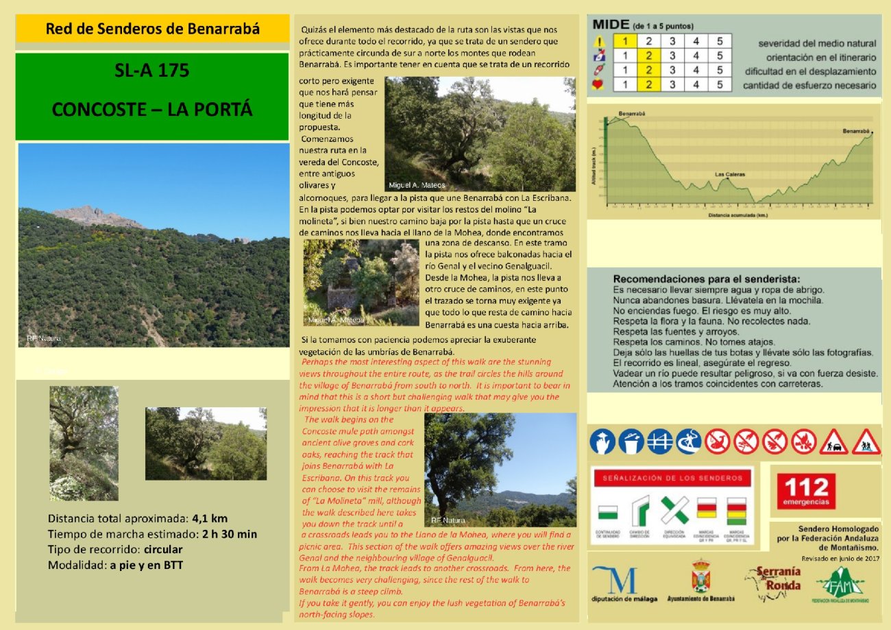 Sendero: SL-A 175 El Concoste - La Portá